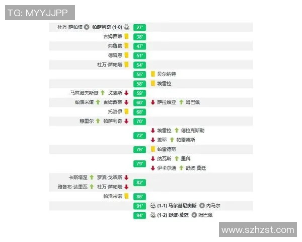 杭州篮球队与上海篮球队赛后复盘分析比赛经验与战术调整探讨